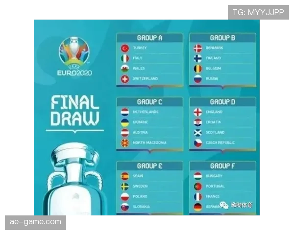 欧洲杯赛事公告：最新赛程与比赛安排