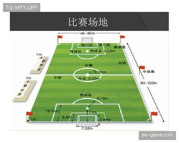 死球状态下哪些动作算违规？足球规则全解析