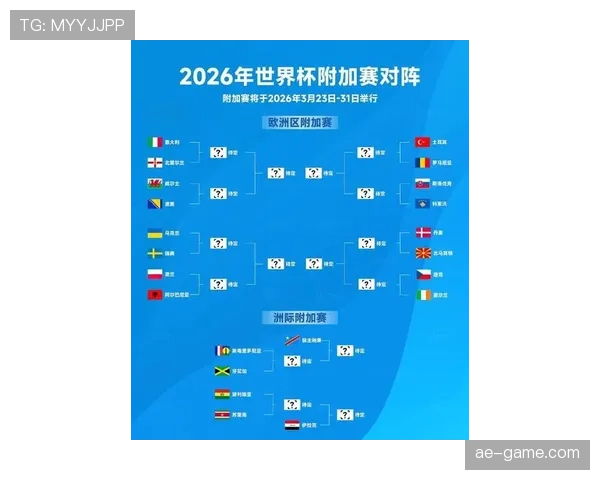 日本队2026世界杯预选赛晋级前景分析：亚洲区突围关键战与潜在对手