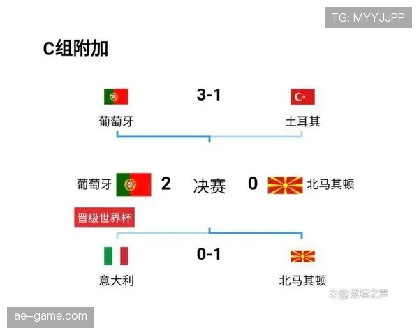 世界杯小组赛焦点战胜负走势分析报告